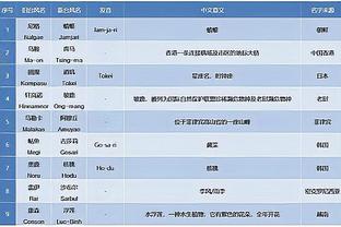 单场47分创个人新高&球队三战全胜！张镇麟当选CBA第10周最佳球员